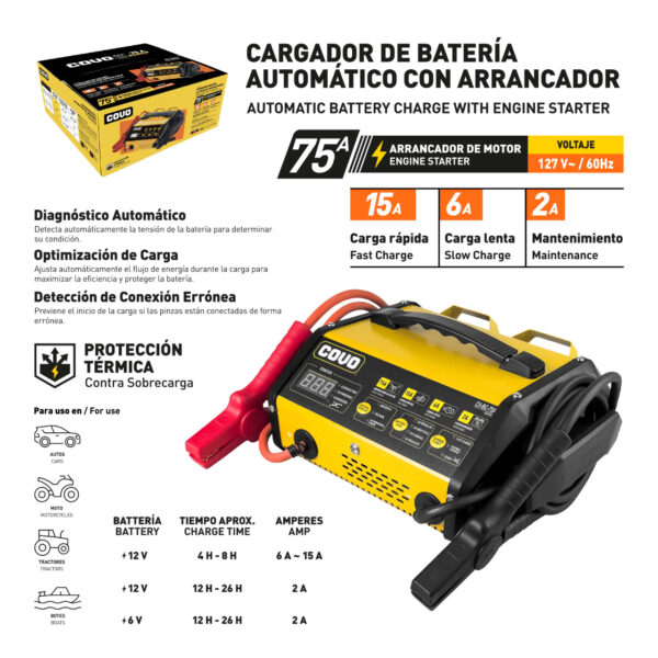 CV-BC-75A