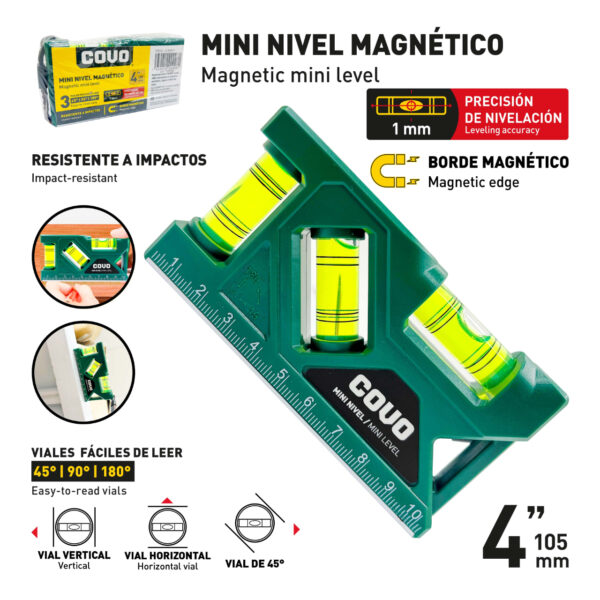 CV-MLRM-P