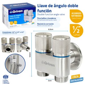 GV-AVDFS-1-2